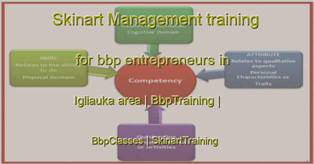 Skinart Management training for bbp entrepreneurs in Igliauka area | BbpTraining | BbpClasses | SkinartTraining-Lithuania